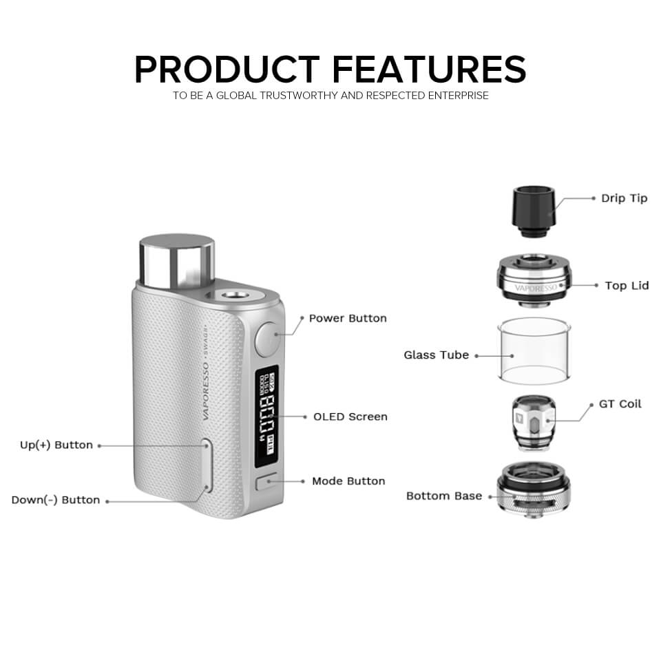 Vaporesso Swag II Box Kit components