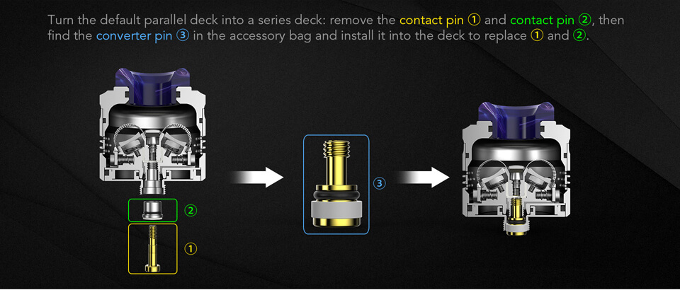 Wotofo Profile PS Dual Mesh RDA 28mm 3ml