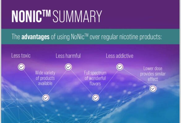 ak-Nonic_Summary